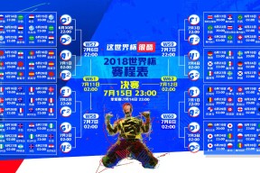 星空体育官方入口-巅峰错位，胜负难料，西亚卡姆与詹姆斯的50分钟加时鏖战